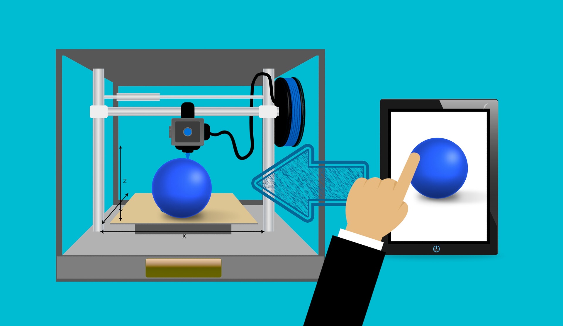 3D Yazıcı ile Evinizde Altın Bilezik Üretmek İster misiniz?